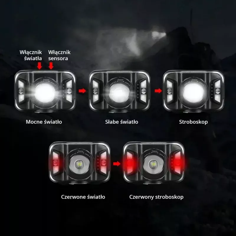 Libox LB0106 linterna frontal LED