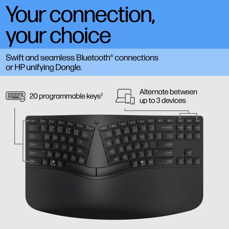 HP 965 Teclado inalámbrico ergonómico, formato completo (100%), inalámbrico, RF Wireless + Bluetooth, membrana, QWERTY, Negro