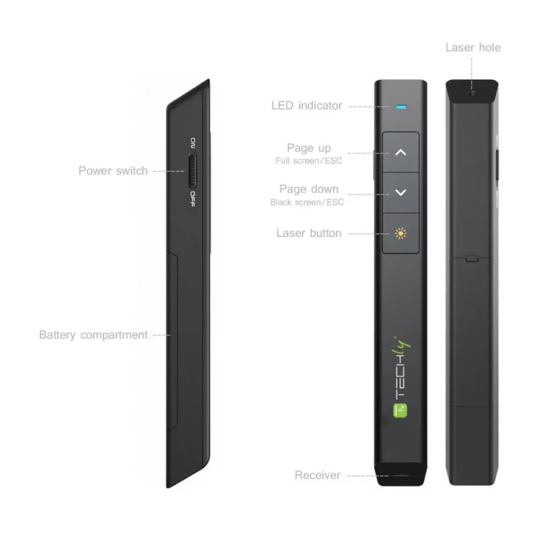 Techly ITC-LASER26 presentador inalámbrico RF negro
