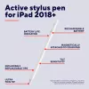 Lápiz stylus Trust Kyna 13 g blanco compatibilidad con tablet