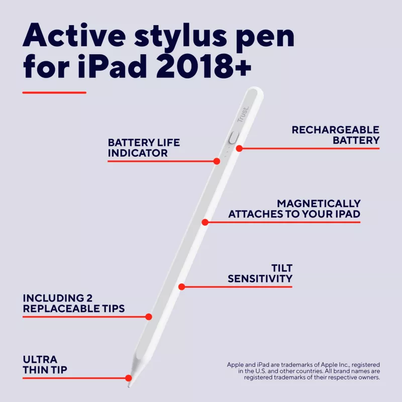 Lápiz stylus Trust Kyna 13 g blanco compatibilidad con tablet
