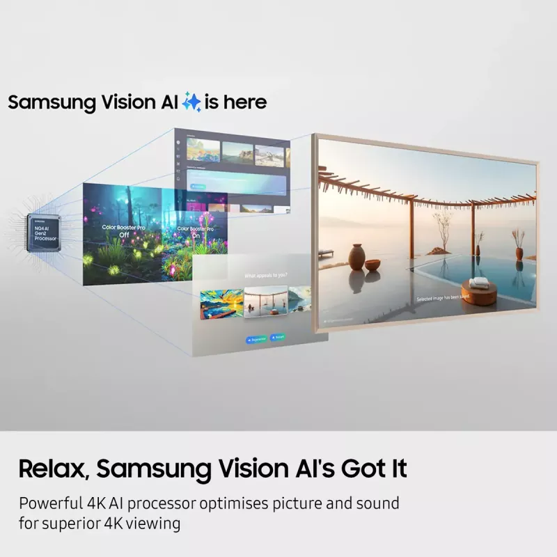 Televisor Samsung QE65LS03FAUXXH 65 inch The Frame QLED 4K HDR Smart TV, 3840×2160, Tizen, 120Hz