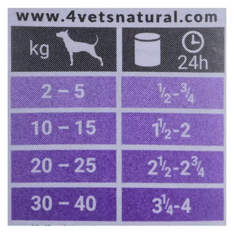 4VETS Natural Gastro Intestinal comida húmeda para perros, 400 g