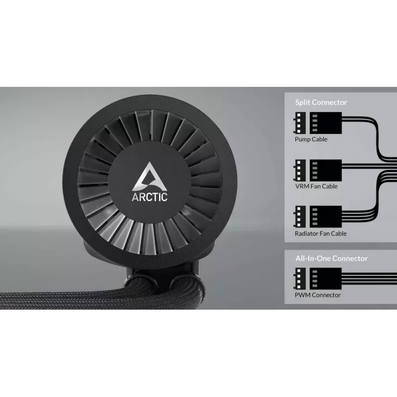 ARCTIC Liquid Freezer III 280 A-RGB - Refrigeración líquida todo en uno para CPU multicompatible con A-RGB