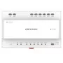 Distribuidor de vídeo Hikvision DS-KAD706Y-S 6 canales 1HE montaje en rack
