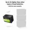 Batería para SAI Green Cell LFPGC12V200AH litio-hierro-fosfato 12,8 V 200 Ah, 395×195×275 mm, 20,5 kg