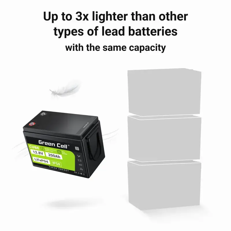 Batería para SAI Green Cell LFPGC12V200AH litio-hierro-fosfato 12,8 V 200 Ah, 395×195×275 mm, 20,5 kg