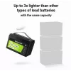 Green Cell CUBE LFPGC12V125AH batería LiFePO4 12,8 V 125 Ah 1600 Wh, IP54, 13,5 kg
