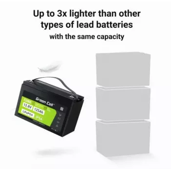 Batería LiFePO4 Green Cell 12,8 V 125 Ah – 125 Ah, 12,8 V, 150 A corriente de descarga máx., 13,5 kg, 340 × 180 × 225 mm
