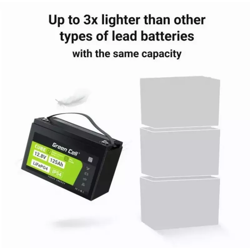Green Cell CUBE LFPGC12V125AH batería LiFePO4 12,8 V 125 Ah 1600 Wh, IP54, 13,5 kg