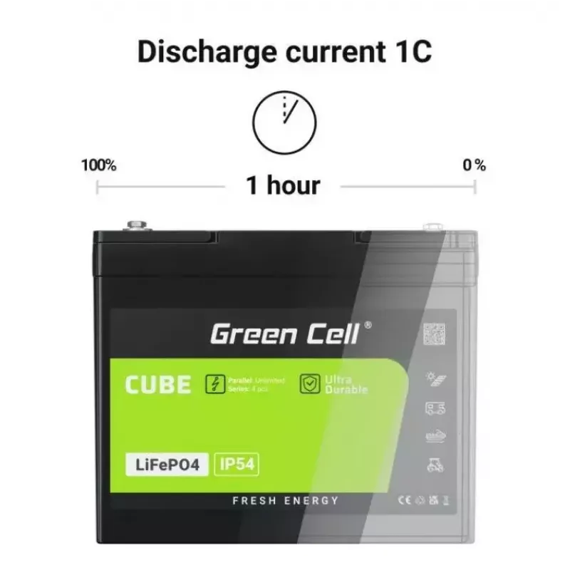 Green Cell CUBE LFPGC12V125AH batería LiFePO4 12,8 V 125 Ah 1600 Wh, IP54, 13,5 kg