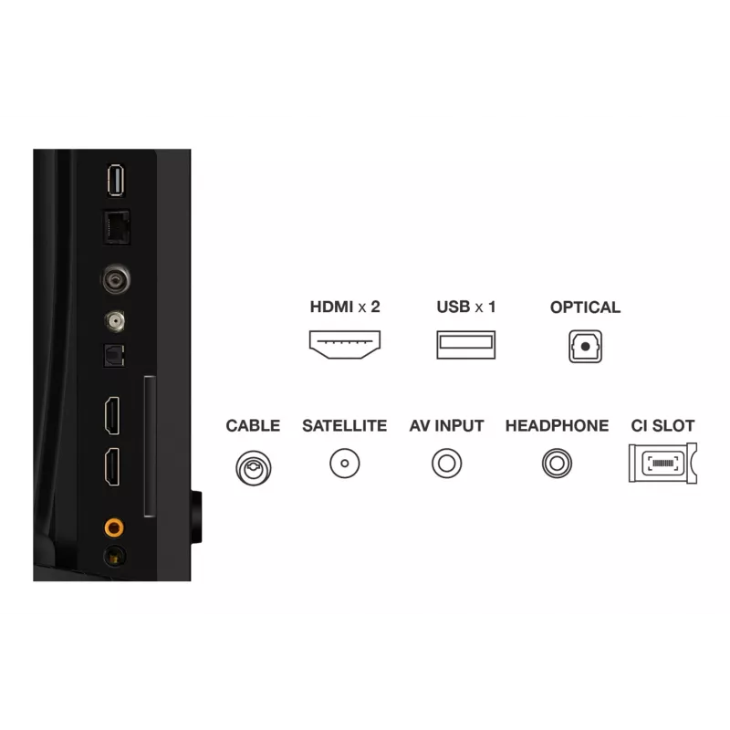 TCL S59K 32S59K TV 81,3 cm (32