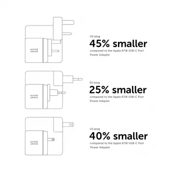 Cargador móvil Native Union FAST-PD67-WHT-INT 2 USB Type-C carga rápida
