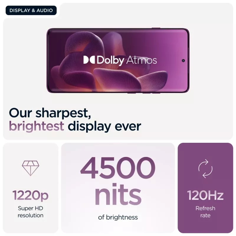 Motorola edge 60 pro 16,9 cm (6,67 pulgadas) Dual SIM Android 15 5G USB Type-C 12 GB 512 GB 6000 mAh morado