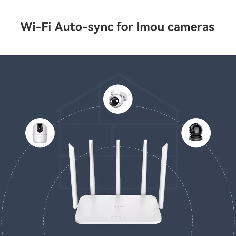 Router WLAN Imou HX21 Gigabit Ethernet de doble banda (2,4 GHz / 5 GHz) blanco