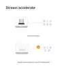 Router WLAN Imou HX21 Gigabit Ethernet de doble banda (2,4 GHz / 5 GHz) blanco