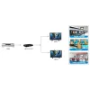 Techly IDATA HDMI2-4K2 Splitter de vídeo HDMI 2x HDMI