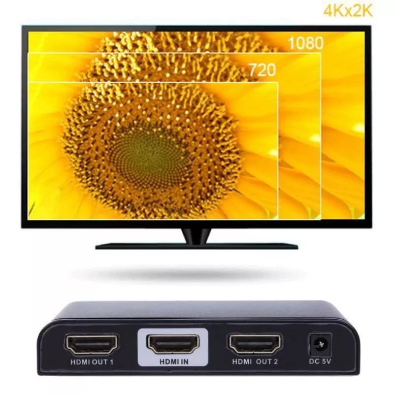 Techly IDATA HDMI2-4K2 Splitter de vídeo HDMI 2x HDMI