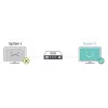 Grabador de vídeo en red Hikvision DS-7732NI-I4/16P(B)