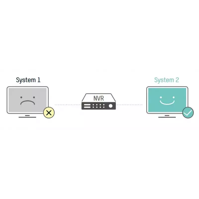 Grabador de vídeo en red Hikvision DS-7732NI-I4/16P(B)