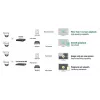 Grabador de vídeo en red Hikvision DS-7716NI-I4/16P(B)