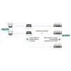Grabador de vídeo en red Hikvision DS-7716NI-I4/16P(B)
