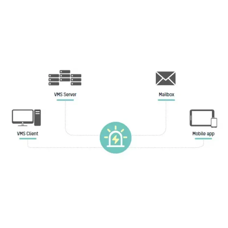 Grabador de vídeo en red Hikvision DS-7716NI-I4/16P(B)