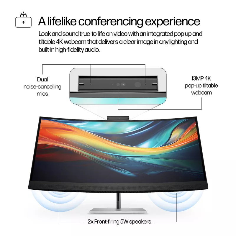 Monitor de conferencia HP Series 7 Pro 39,7