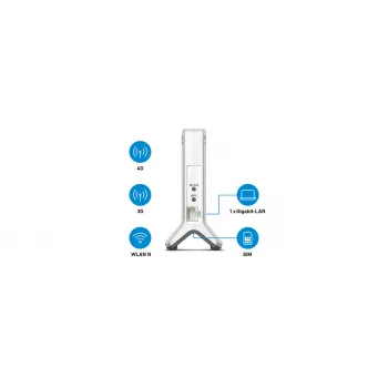 Box 6820 LTE Single-Band (2,4 GHz) Wi-Fi 4 (802.11n) blanco 1 4G interno