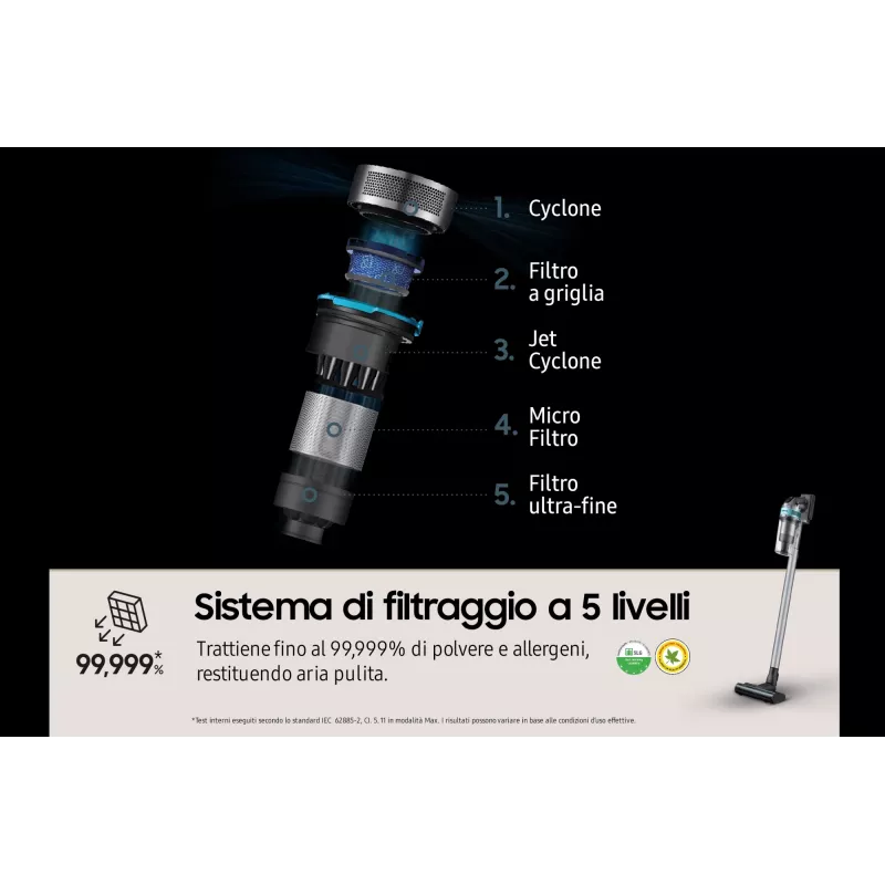 Aspirador vertical 2 en 1 Samsung VS20B75AGR1 con batería, sin bolsa, 550 W, negro, color menta