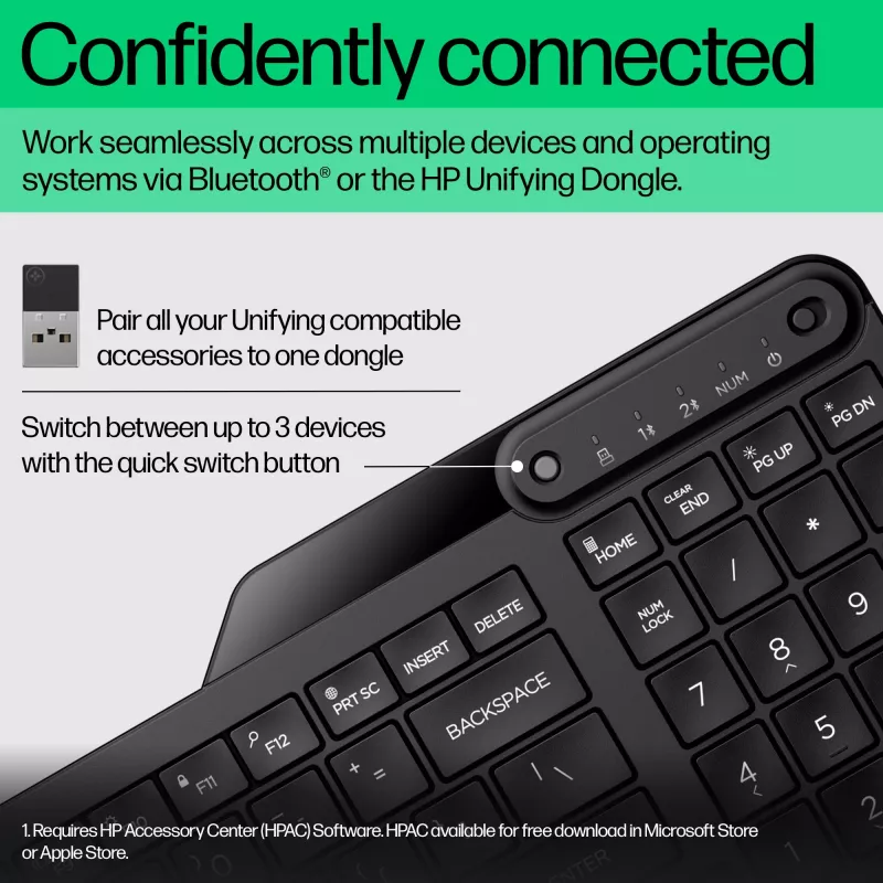 Ratón inalámbrico HP 475 Dual-Mode — QWERTY de tamaño completo, RF + Bluetooth 5.3, teclado numérico, negro, 376×153×19 mm