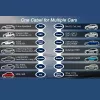 Qoltec 52471 cargador móvil para coches eléctricos 2 en 1, Type 2, 7 kW, 230 V, CEE 5 polos