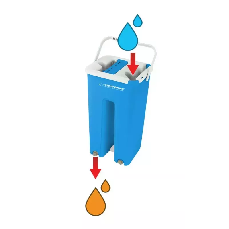 Fregona rotatoria Esperanza EHS004 Perfect Clean con escurridor