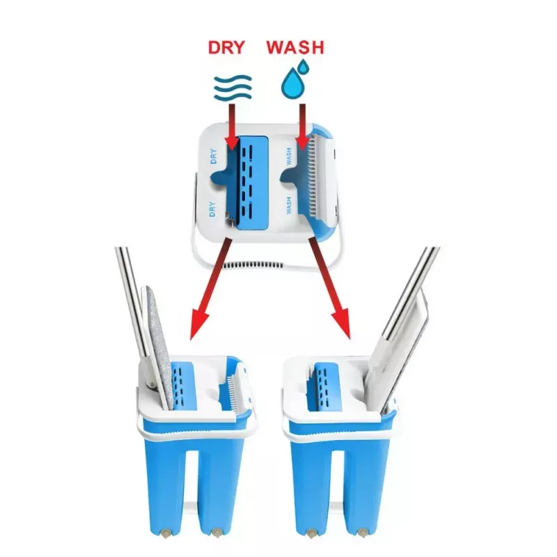 Fregona rotatoria Esperanza EHS004 Perfect Clean con escurridor