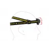Ledlenser HF6R Work linterna frontal LED, negra