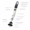Linterna de camping Led Lenser 500929