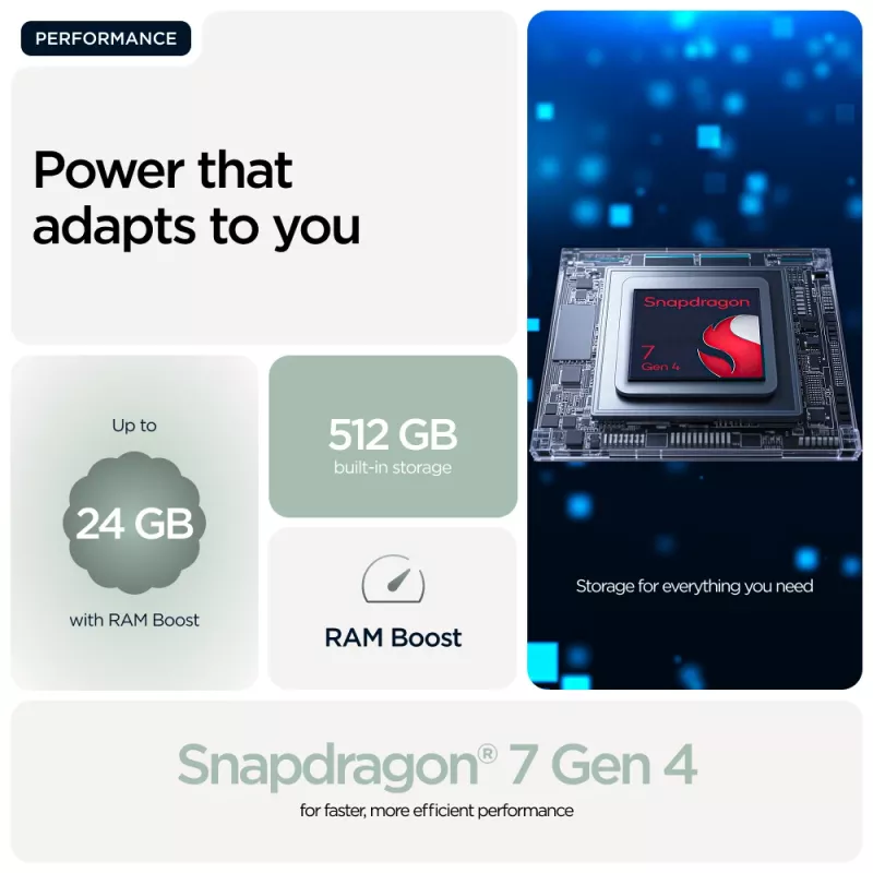 Motorola edge 70 17 cm (6.7 pulgadas) Dual SIM Android 16.0 5G USB Type-C 12 GB 512 GB 4800 mAh Verde
