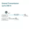 TP-Link switch de sobremesa Gigabit de 6 puertos con 3 puertos PoE+ y 1 puerto PoE++