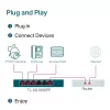 TP-Link switch de sobremesa Gigabit de 6 puertos con 3 puertos PoE+ y 1 puerto PoE++