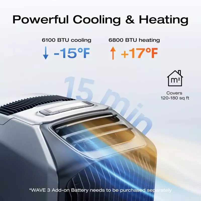 Aire acondicionado EcoFlow Wave3 portátil 5019801004