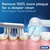 Cepillo de dientes eléctrico BRAUN Oral‑B iO Series 2 verde recargable con estuche de viaje