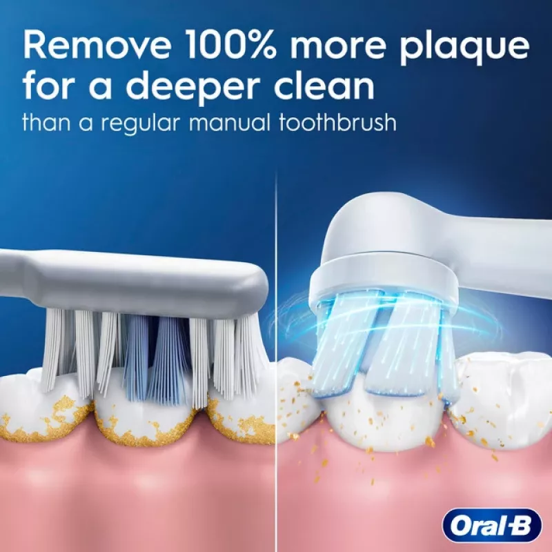 Cepillo de dientes eléctrico BRAUN Oral‑B iO Series 2 verde recargable con estuche de viaje