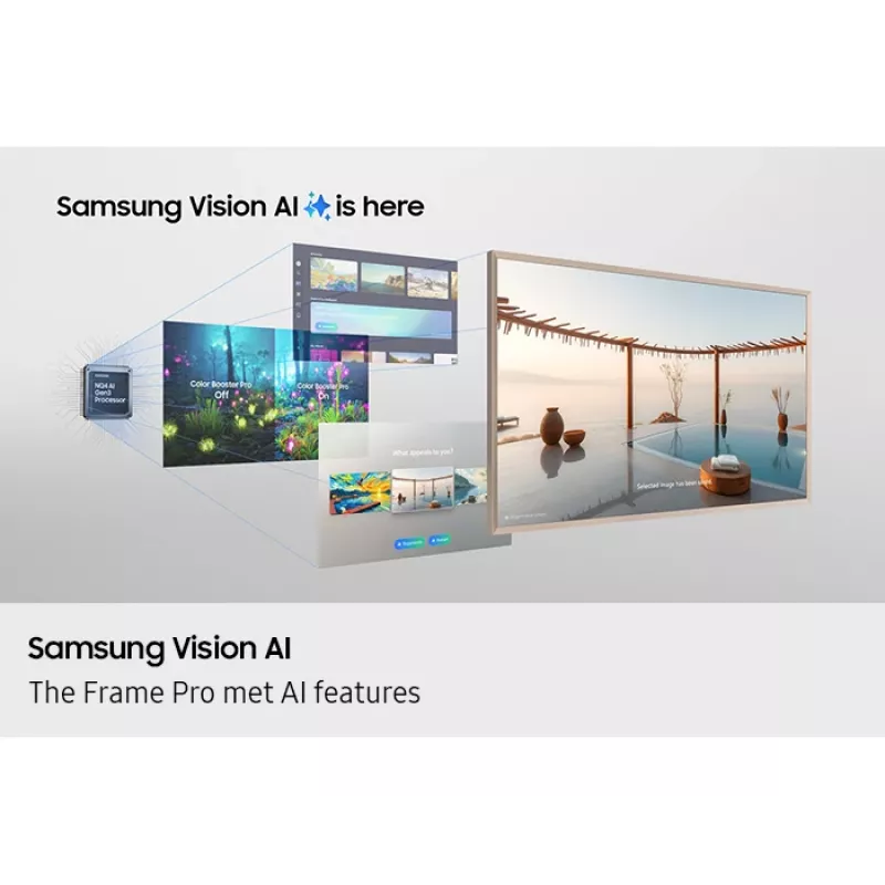 Samsung The Frame QE65LS03FWU 165,1 cm (65