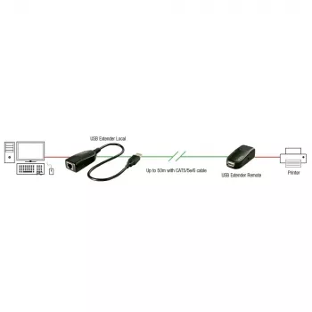 Extensor USB 2.0 Cat.6 Lindy 50m, emisor y receptor de red, 50 m, 480 Mbit/s, Cat5, Cat5e, Cat6, LG-8311, negro