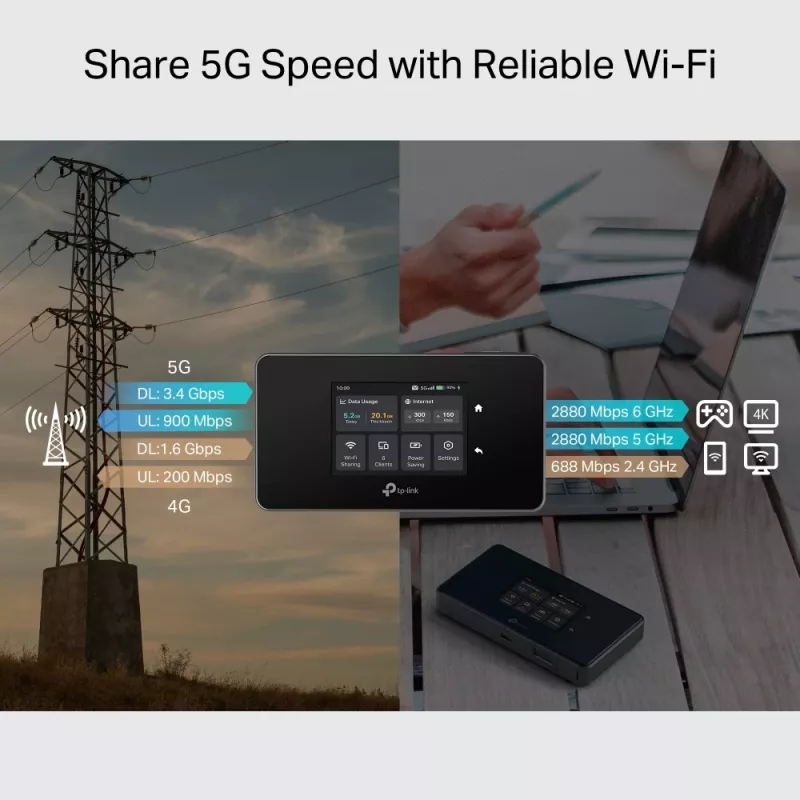 TP-Link M8550(EU) dispositivo de red móvil router de red móvil