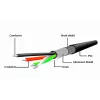 Cable alargador USB 2.0 activo GEMBIRD, 10 m - negro