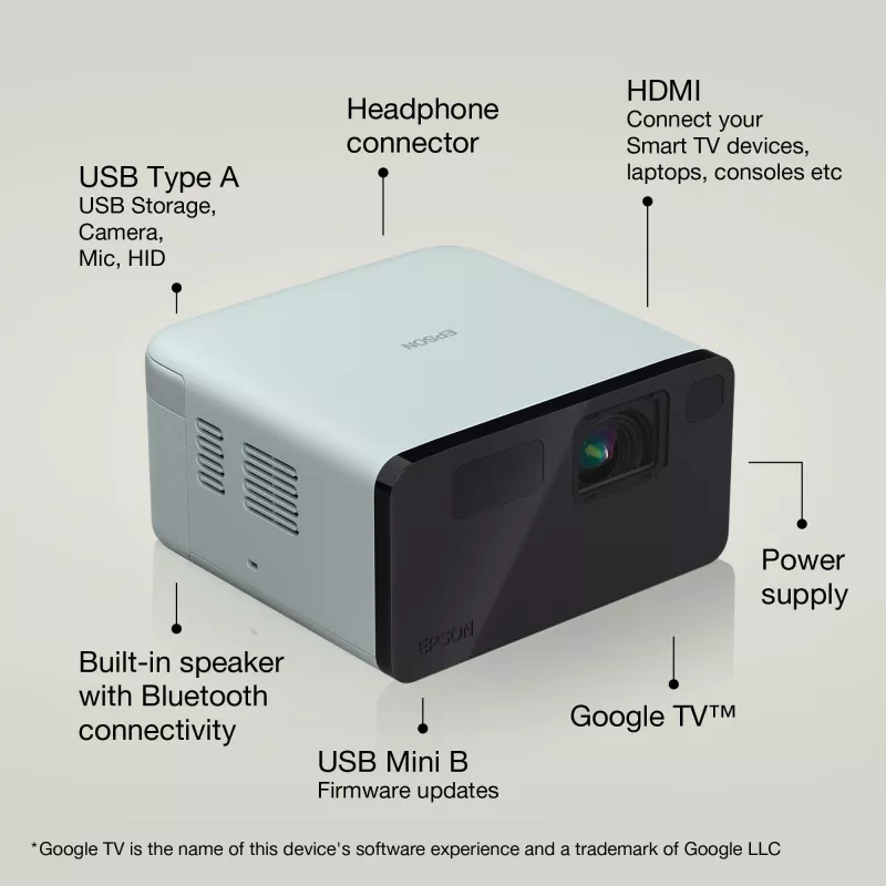 Proyector de tiro estándar Epson EF-21G 3LCD 1080p (1920x1080) negro, verde