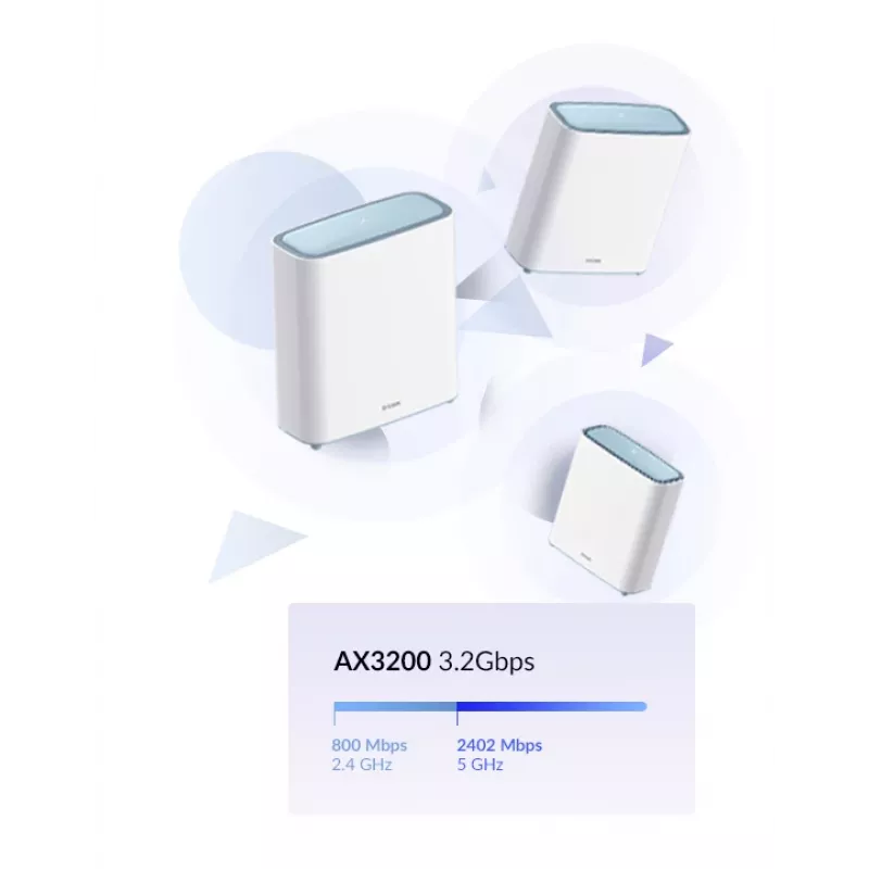 D-Link EAGLE PRO AI M32-2 AX3200 sistema Mesh Wi-Fi 6 (2 uds.), doble banda, hasta 510 m², Gigabit LAN