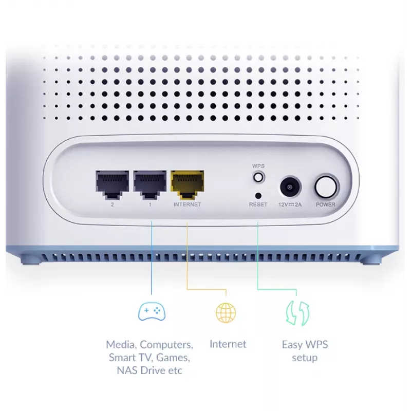 D-Link EAGLE PRO AI M32-2 AX3200 sistema Mesh Wi-Fi 6 (2 uds.), doble banda, hasta 510 m², Gigabit LAN