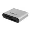 Kingston Technology USB3.2 Gen1 Workflow Dual-Slot SDHC/SDXC UHS-II lector de tarjetas